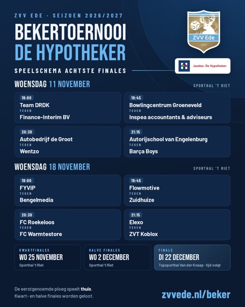 Speelschema achtste finales bekertoernooi De Hypotheker